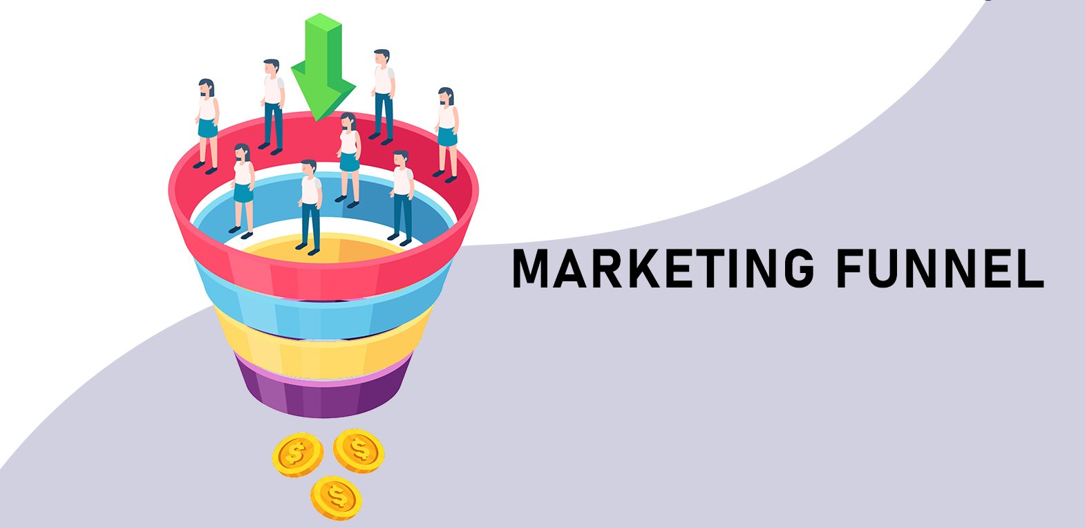 marketing funnel